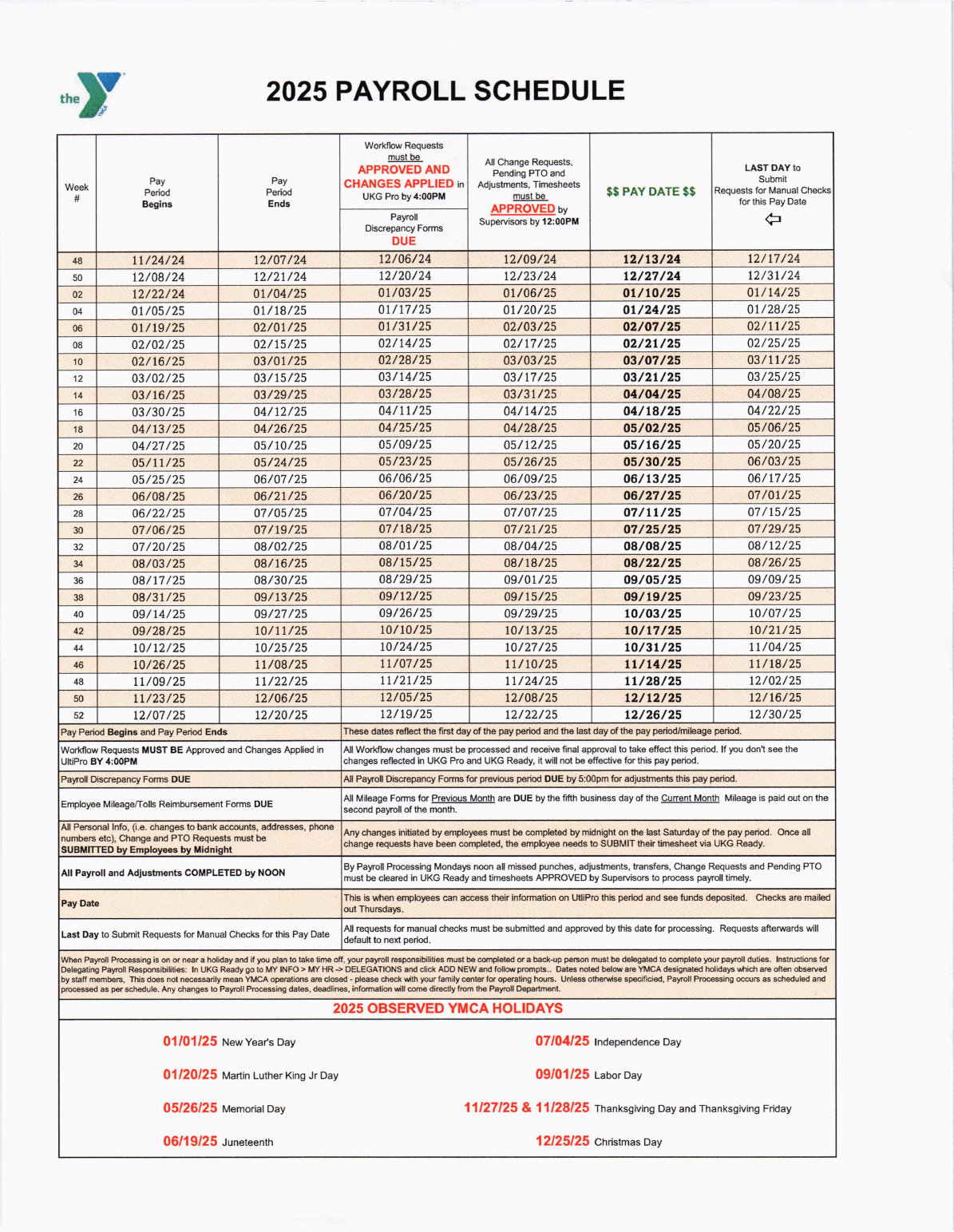 YMCA of South Florida 2025 YMCA Payroll Schedule
