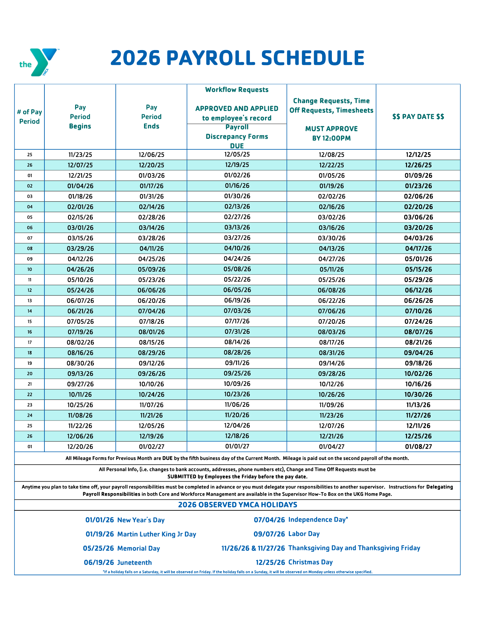 YMCA of South Florida 2026 YMCA Payroll Schedule